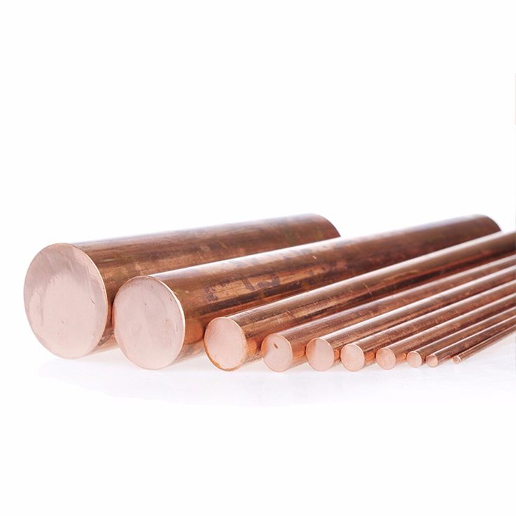 Copper Round Bar