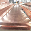 Copper Sheet